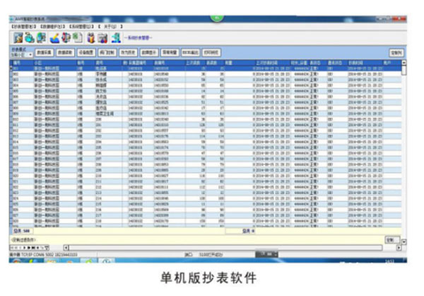 三表抄送系統有哪些特色？