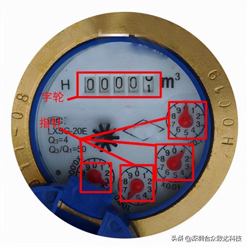 水表的讀數怎么看？水表怎么看噸數？