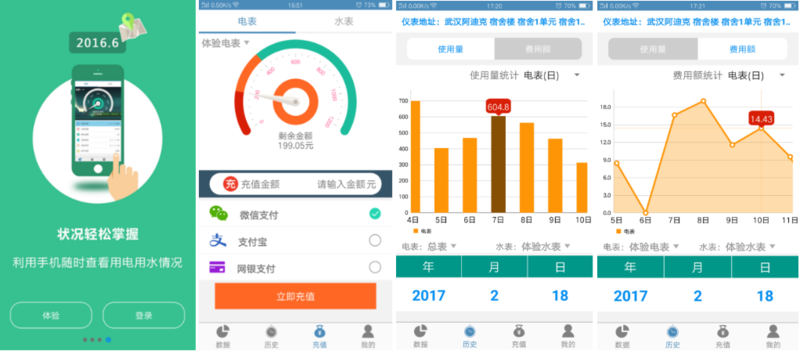 廠(chǎng)區、車(chē)間智能水電能源計量管控方案