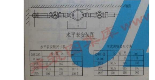 超聲波水表安裝要求以及注意事項